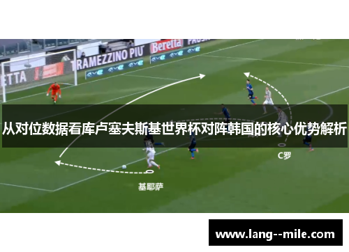 从对位数据看库卢塞夫斯基世界杯对阵韩国的核心优势解析
