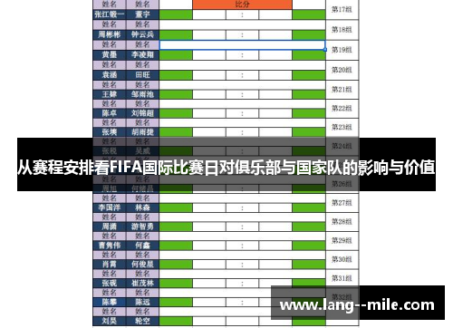 从赛程安排看FIFA国际比赛日对俱乐部与国家队的影响与价值